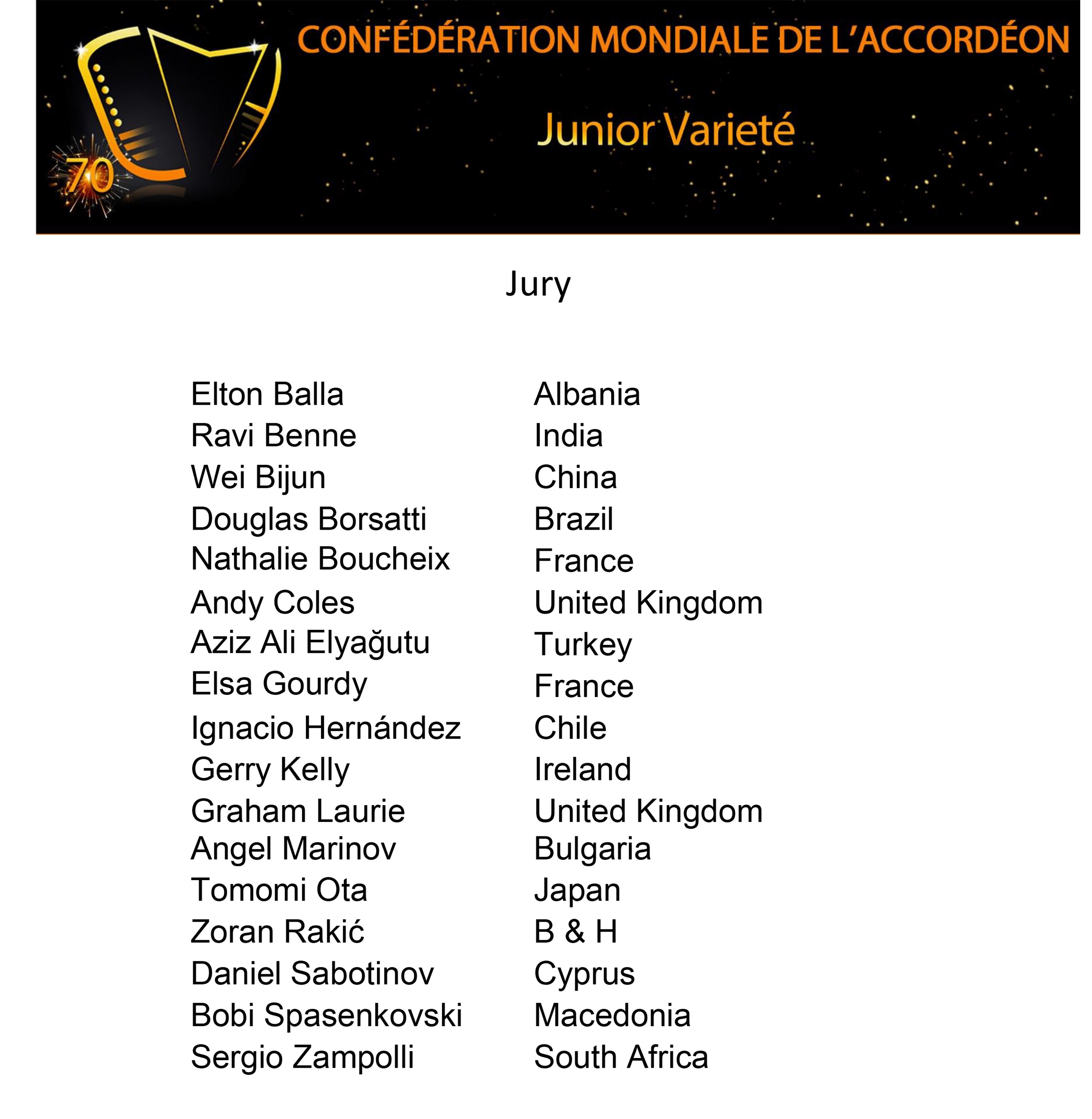 juryJuniorVariete